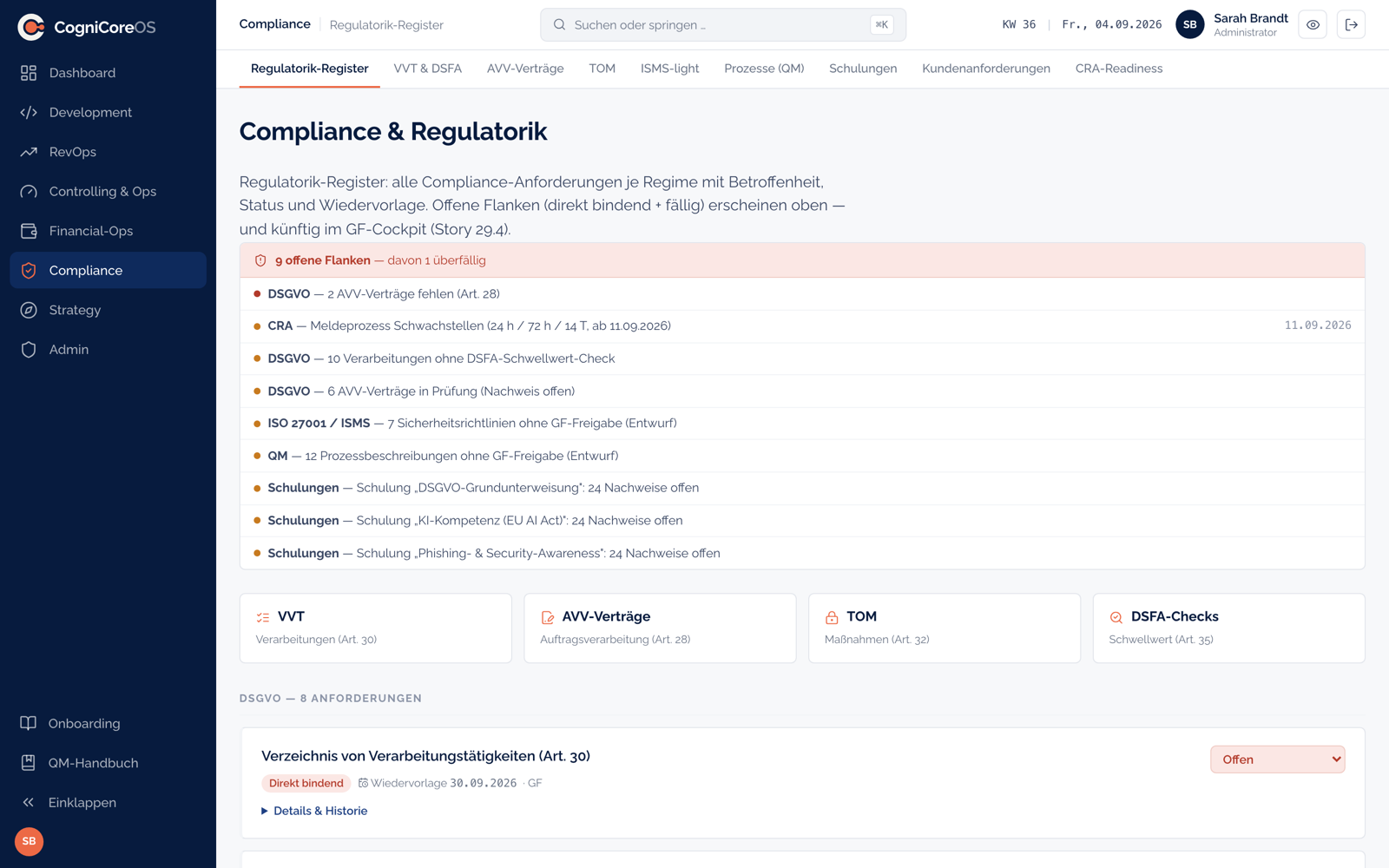 Compliance & Regulatorik: Regulatorik-Register mit offenen Flanken, VVT, AVV, TOM und DSFA