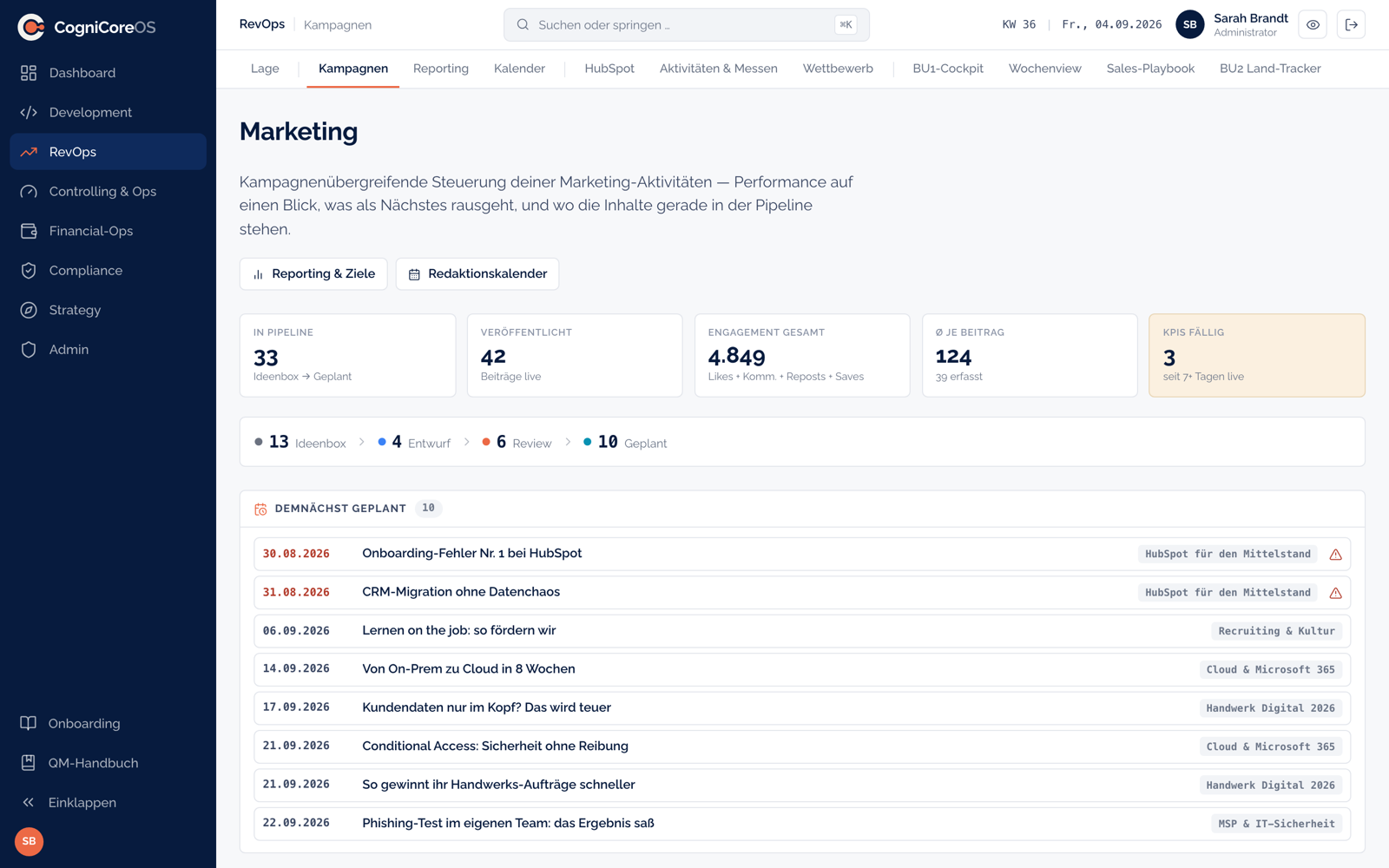 Marketing: Kampagnen, Content-Pipeline, Redaktionskalender und Kennzahlen