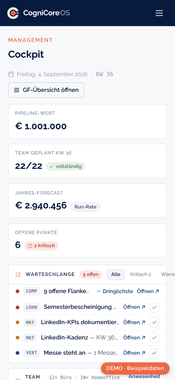 Mobiles Cockpit als PWA mit KPIs und Warteschlange